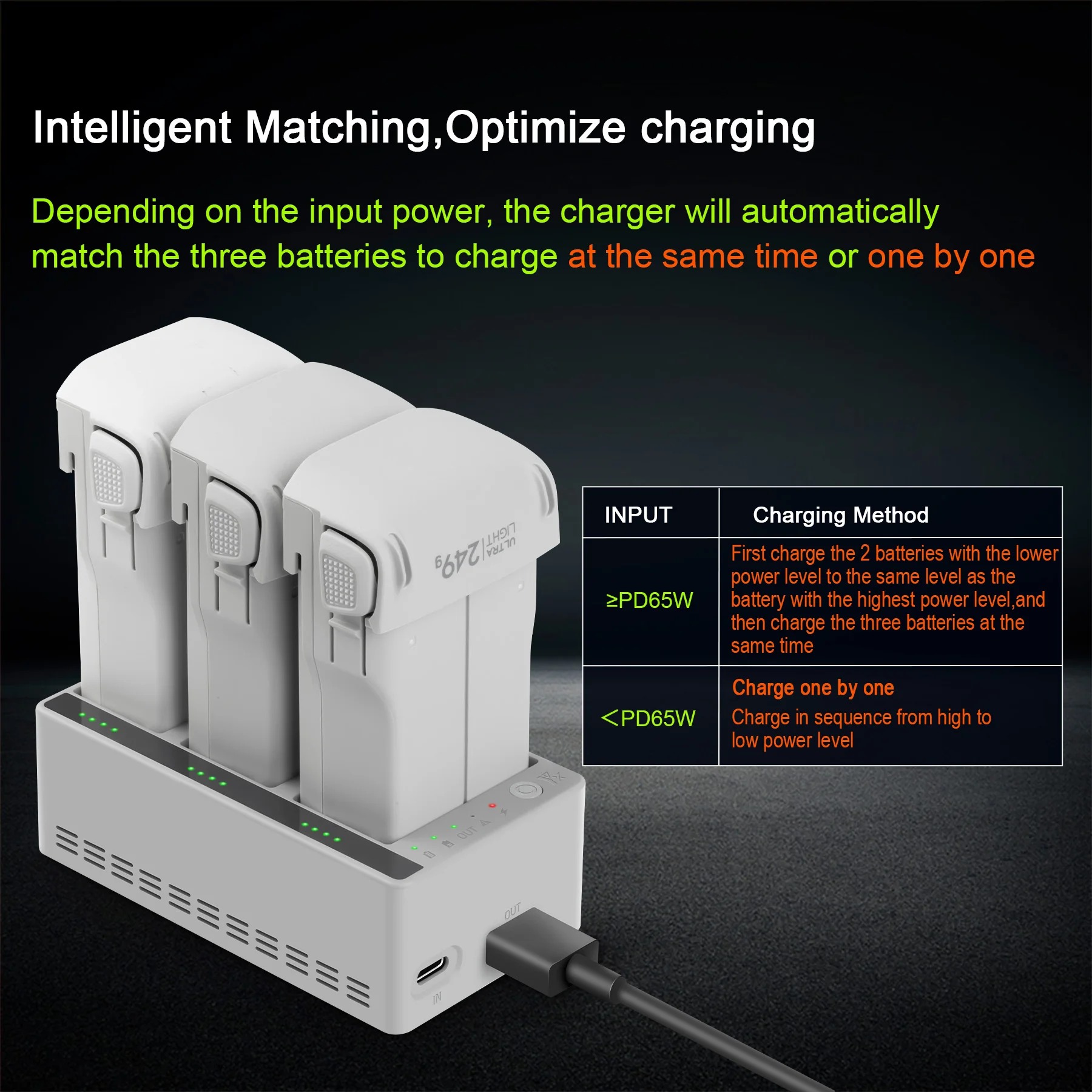 For DJI LITO 1/X1 Drone Batter - огляд і ціна Drone Power Bank